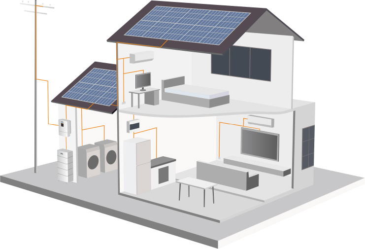 حل تخزين الطاقة السكنية